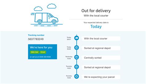 hermes delivery timeline|hermes priority overnight delivery.